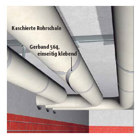 Heizungsrohr Rohrisolierung Isolation, Heizungsrohr Isolierung,  Wasserdichte/feuerfeste Isolierung mit Hoher Dichte/selbstklebend,  Aluminiumfolie-Isolationsrohr for Heiße Oder Kalte Rohre ( Color : Th :  : Baumarkt